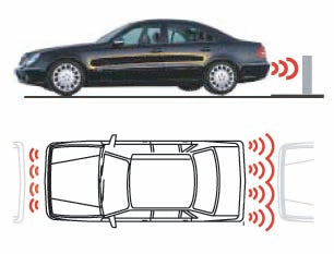 Autowatch AB-440 Reversing Sensor Kit